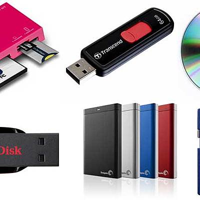 Timeline: Storage Media