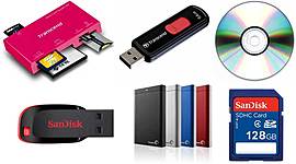 Timeline: Storage Media