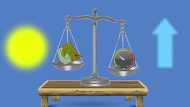 Principio de incertidumbre de Heisenberg