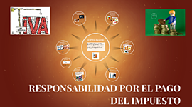 Timeline: PARTICIPAR CON RESPONSABILIDAD: EL PAGO DE IMPUESTOS.