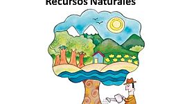 Timeline:  LOS RECURSOS NATURALES