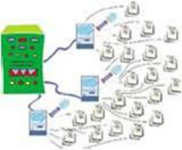 The Dark Avenger Mutation Engine (DAME) is created