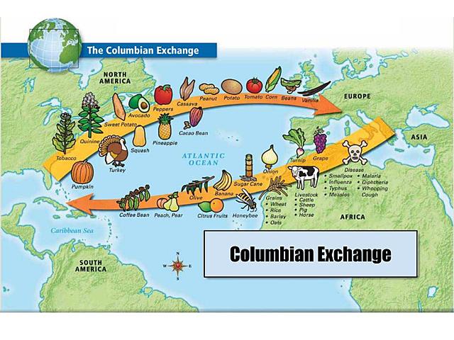 The Columbian Exchange