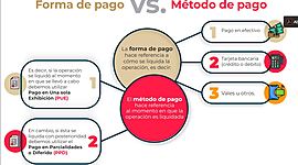 Timeline: La Legislación laboral en México