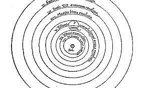 Nicolas Copérnico publica su teoría heliocéntrica