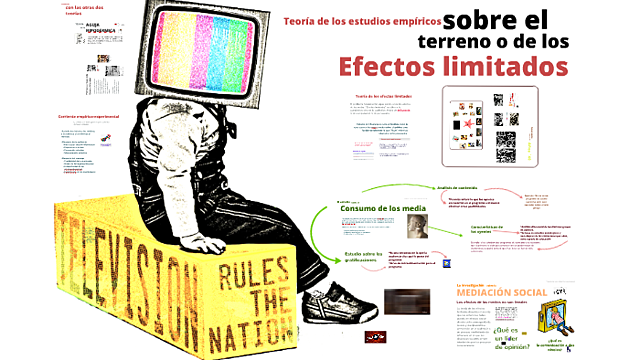 Las teorías de los efectos limitados