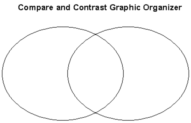 Climax/Turning point