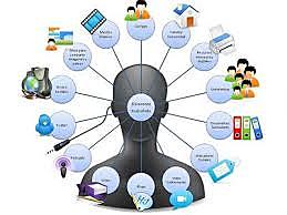 PEDAGOGÍA CONTEMPORÁNEA