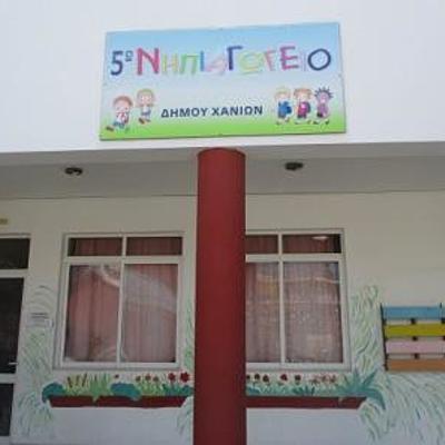 Timeline: Ιστοριογραμμή Νηπιαγωγείου μας 2019-20