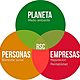 Rsc responsaibilidad social corporativa empresas opt 300x289