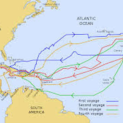 Timeline: viatges de colom