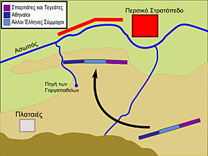 4ος Περσικός πόλεμος Μάχη των Πλαταιών και ναυμαχία της Μυκάλης ( 479 π.Χ )