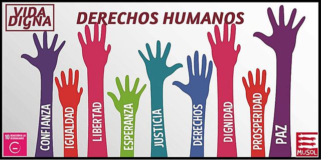 Procesos Políticos y Sociales en Latinoamérica