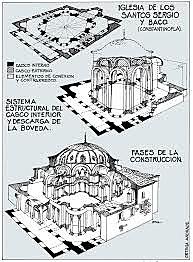 Iglesia de los Santos Sergio y Baco.