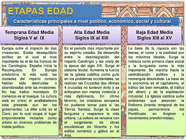 etapas