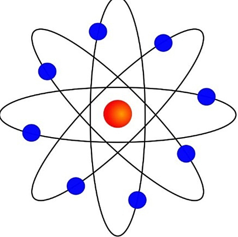 Modelo atómico de Rutherford