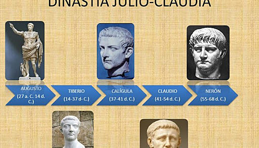 Dinastía Julio-Claudia