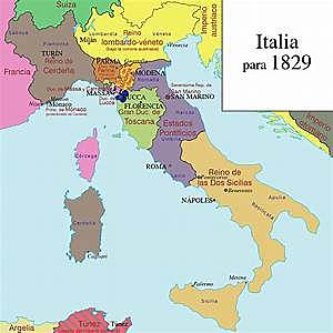 Unificació d’Itàlia
