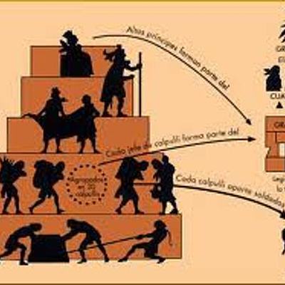 Timeline: El personal al servicio del Estado a través del tiempo