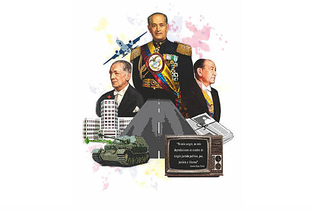 DICTADURA DE GUSTAVO ROJAS PINILLA