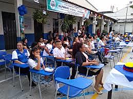 Decaimiento del Modelo