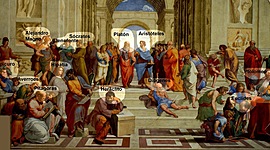 Timeline: FUNDAMENTANDO LA ETICA