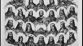 Timeline: Árpád-házi királyok