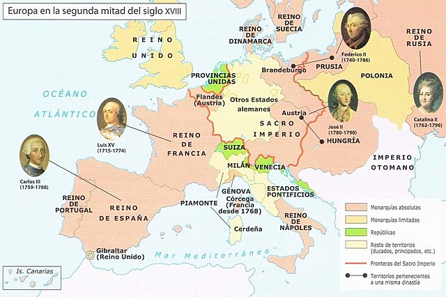 Monarquías autoritarias