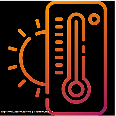 Timeline: Evolución del Concepto de Calor