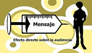 La bala mágica o hipodérmica