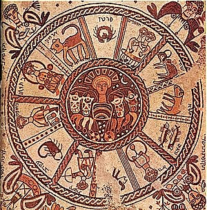 Antecedentes pre-científicos (míticos y racional especulativos)