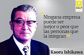 Kaoru Ishikawa (1985), propuso técnicas de inspección en la producción para evitar la salida de bienes defectuosos