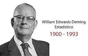 WILLIAM EDWARDS DEMING (1900-1993)