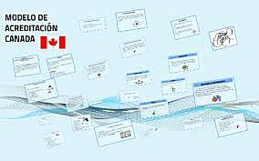 Consejo Canadiense de Acreditación