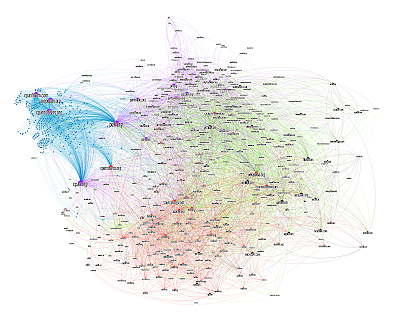 Cern Geneva Switzerland Η γέννηση των ιστοσελίδων από τον Sir Tim Berner-Lee