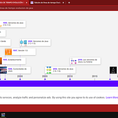 Timeline: Evolucion de java