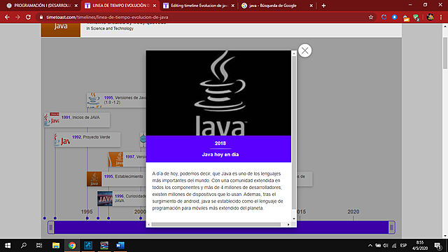 Java hoy en día