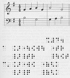 ADDITION OF MATH AND MUSIC SYMBOLS