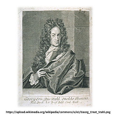 George Ernest Stahl y el flogisto - 1702