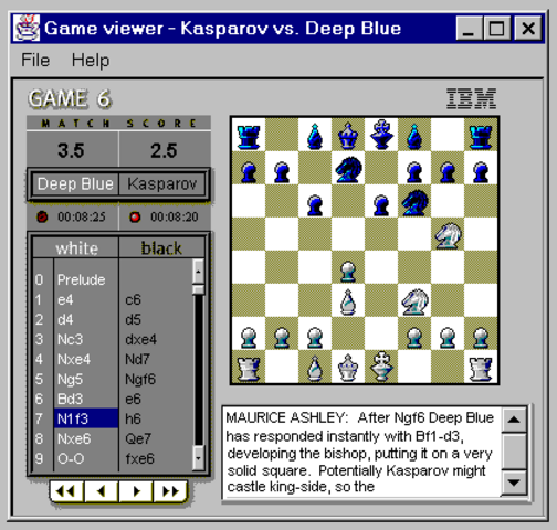 Computer known as Deep Blue beats world champion Garry Kasparov at Chess
