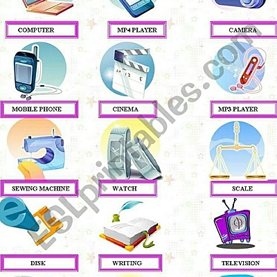 Timeline: Modern invention