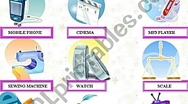 Timeline: Modern invention