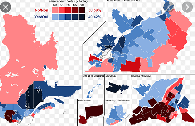 Référendum sur la souveraineté