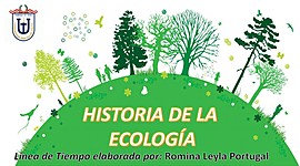 Timeline: Historia de la Ecología