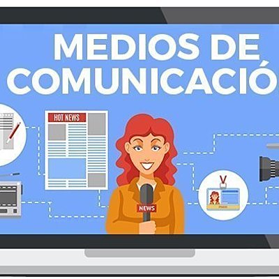 Timeline: Medios de comunicación