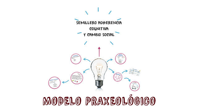 Yves St-Arnaud y Alexandre L’hotellier