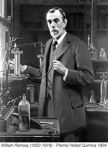 Descubrimiento del Argón