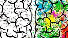 Timeline: historia  de la psicología