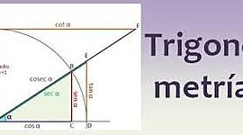 Timeline: HISTORIA DE LA TRIGONOMETRÍA