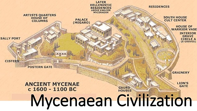 Mycenaeans Civilization